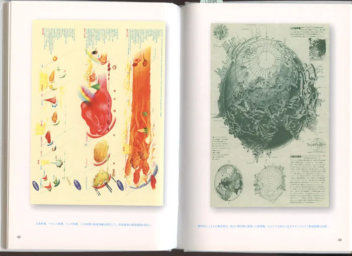 Kohei Sugiura - Graphic Design of the World